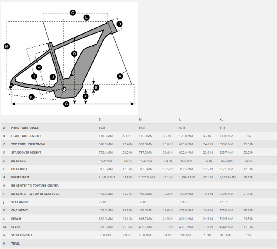 Scott e scale discount 2017